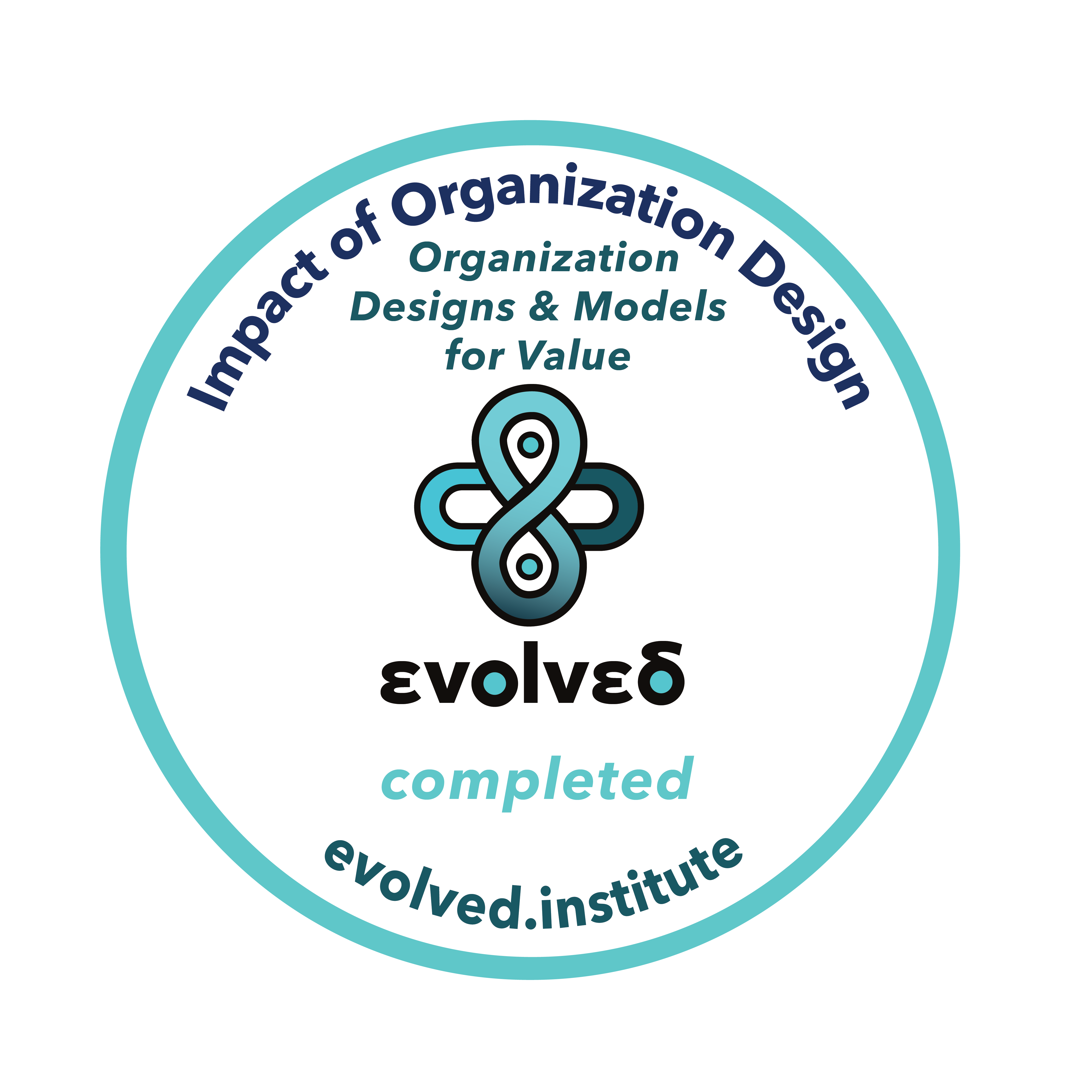 Impact of Organization Design